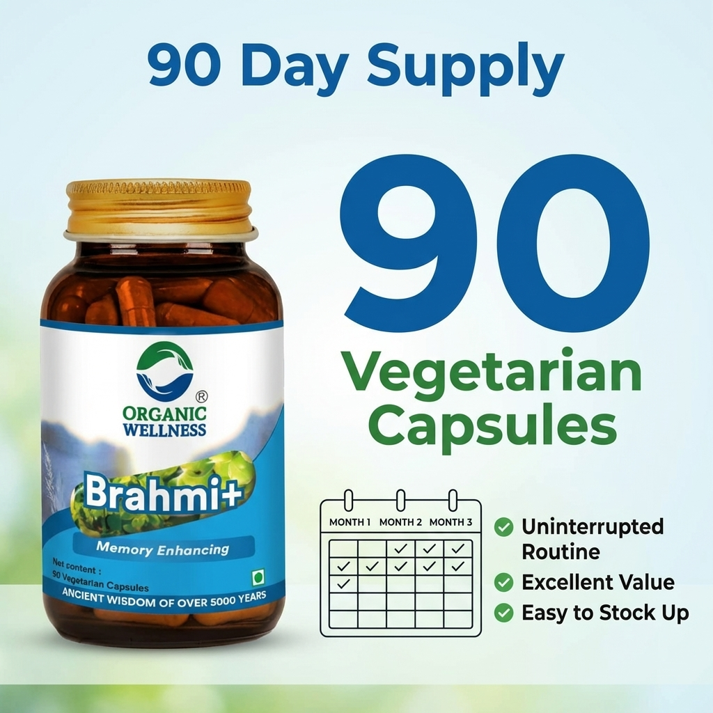 Organic Wellness Brahmi+ Capsules - 90 Capsules