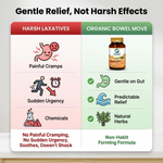 Organic Wellness Bowel-Move Capsules - 90 Capsules