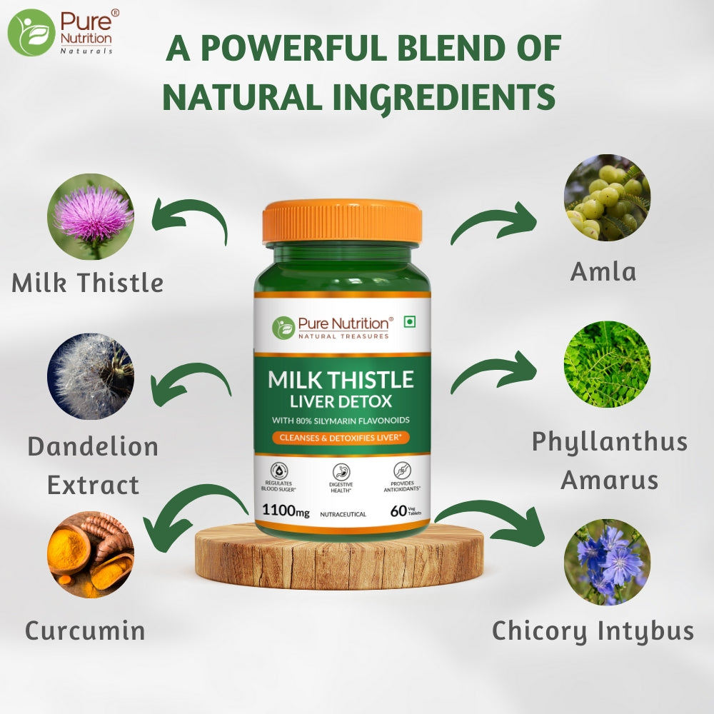 CSK Limited Edition Pure Nutrition Milk Thistle Liver Detox Supplement Tablets - 60 Veg Tablets