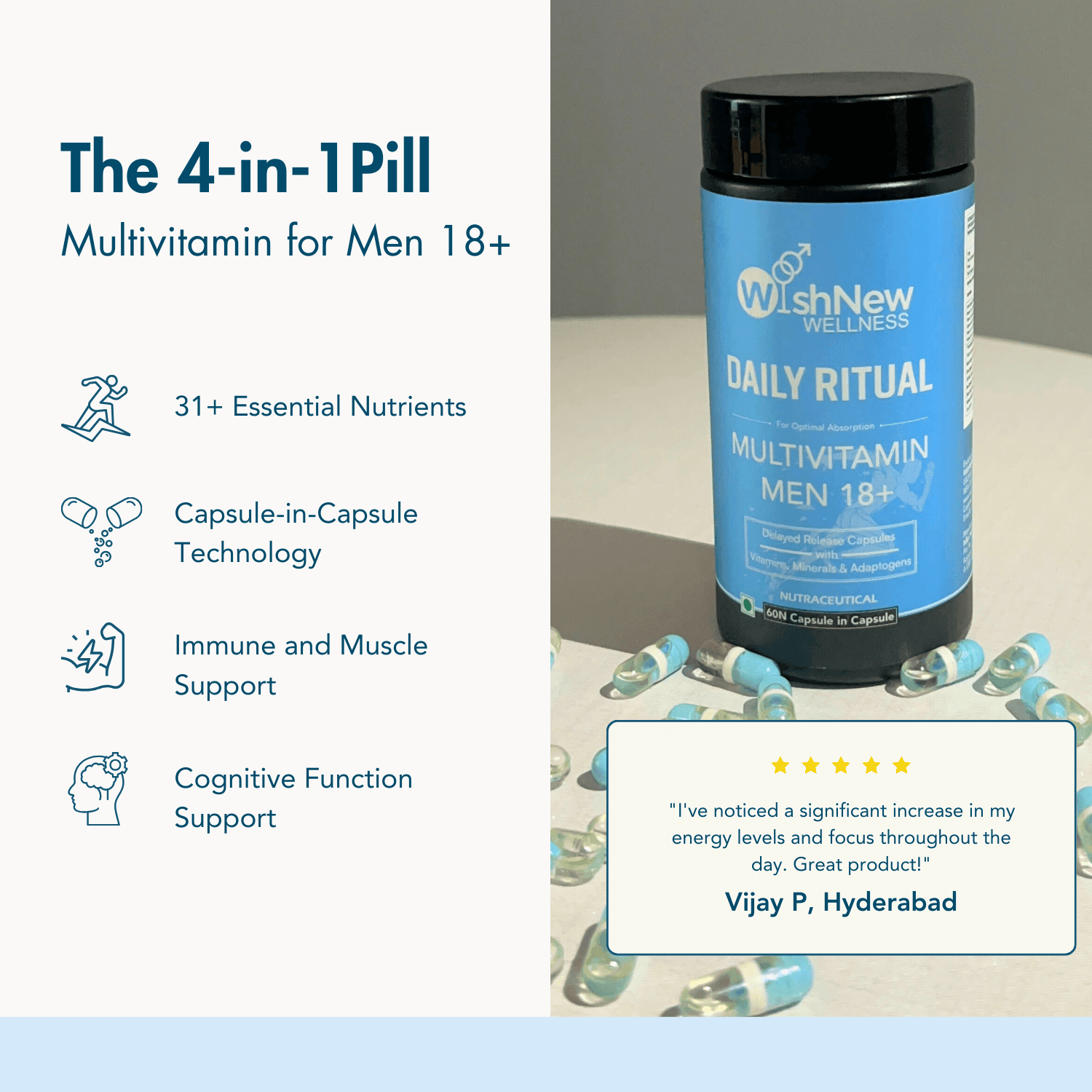 Wishnew Wellness Daily Ritual Multivitamin Men 18+ Capsule - 60 Veg Capsules