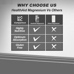 Healthaid Magnesium Orotate 500mg Tablet - 30 Tablet