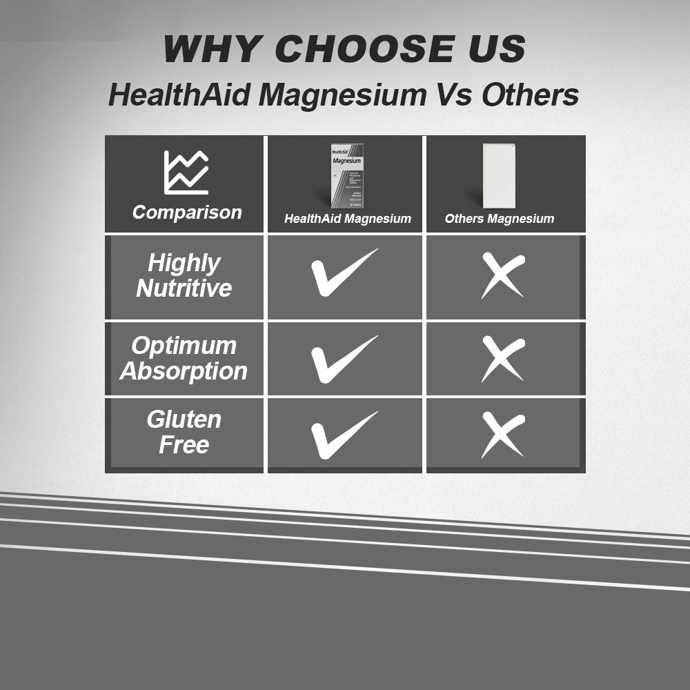 Healthaid Magnesium Orotate 500mg Tablet - 30 Tablet