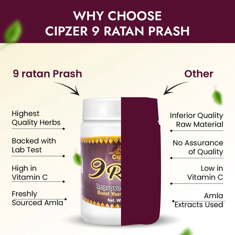 Cipzer 9 Ratan Prash 500g | Boost Immunity, Energy, Strength & Vitality | Complete Herbal Tonic