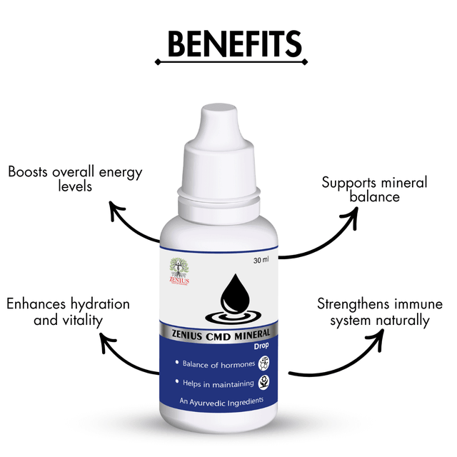 Zenius Cmd Mineral Drops - Enriched Mineral Formula for Overall Health, Energy, and Well-Being - 30ml Drops