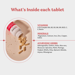 Poshan A-Z Poshan  Multivitamin Capsules - (Pack Of 60)