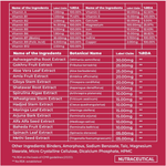 Poshan A-Z Poshan  Multivitamin Capsules - (Pack Of 60)