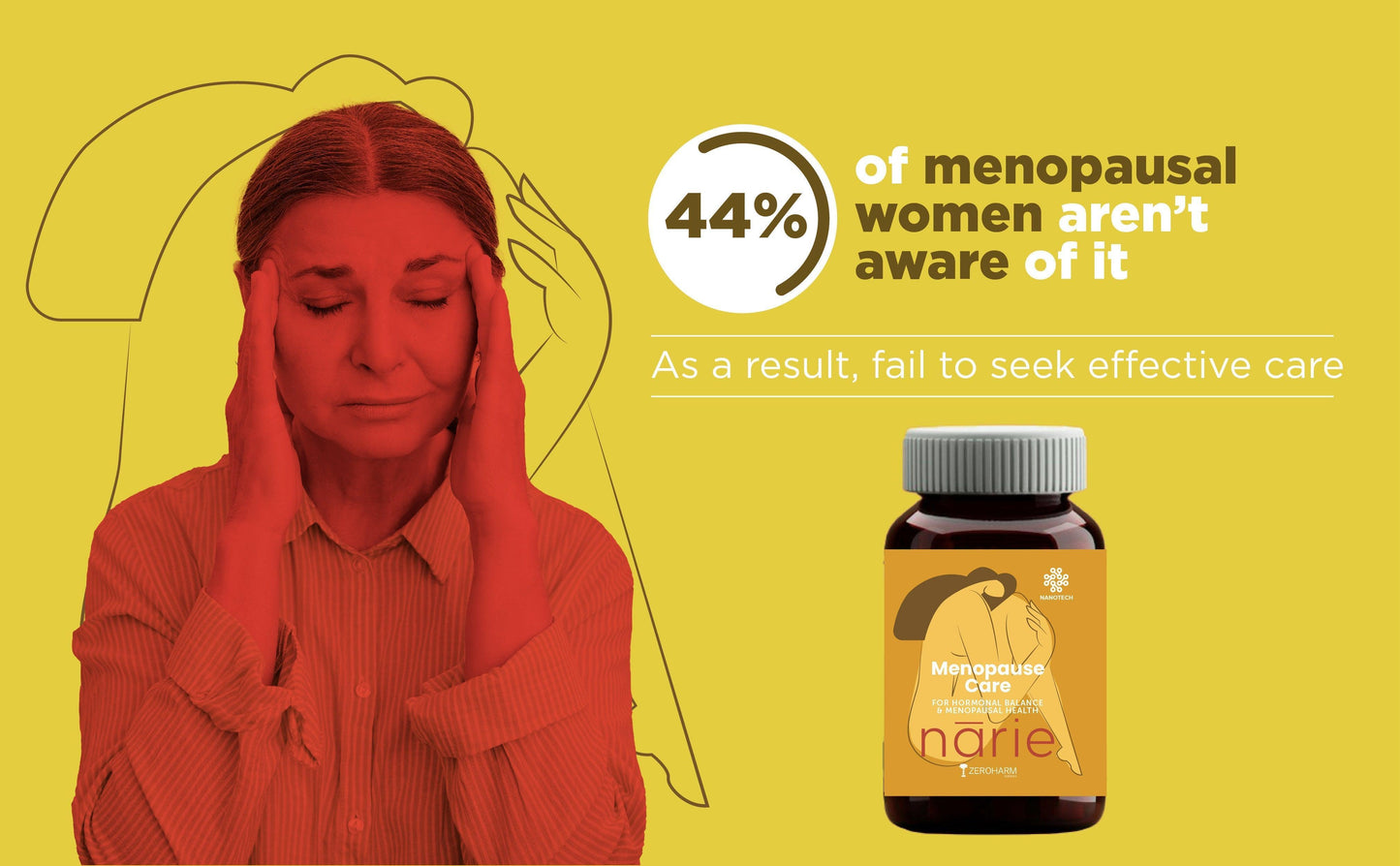 Zeroharm Sciences Narie Menopause Care Tablet