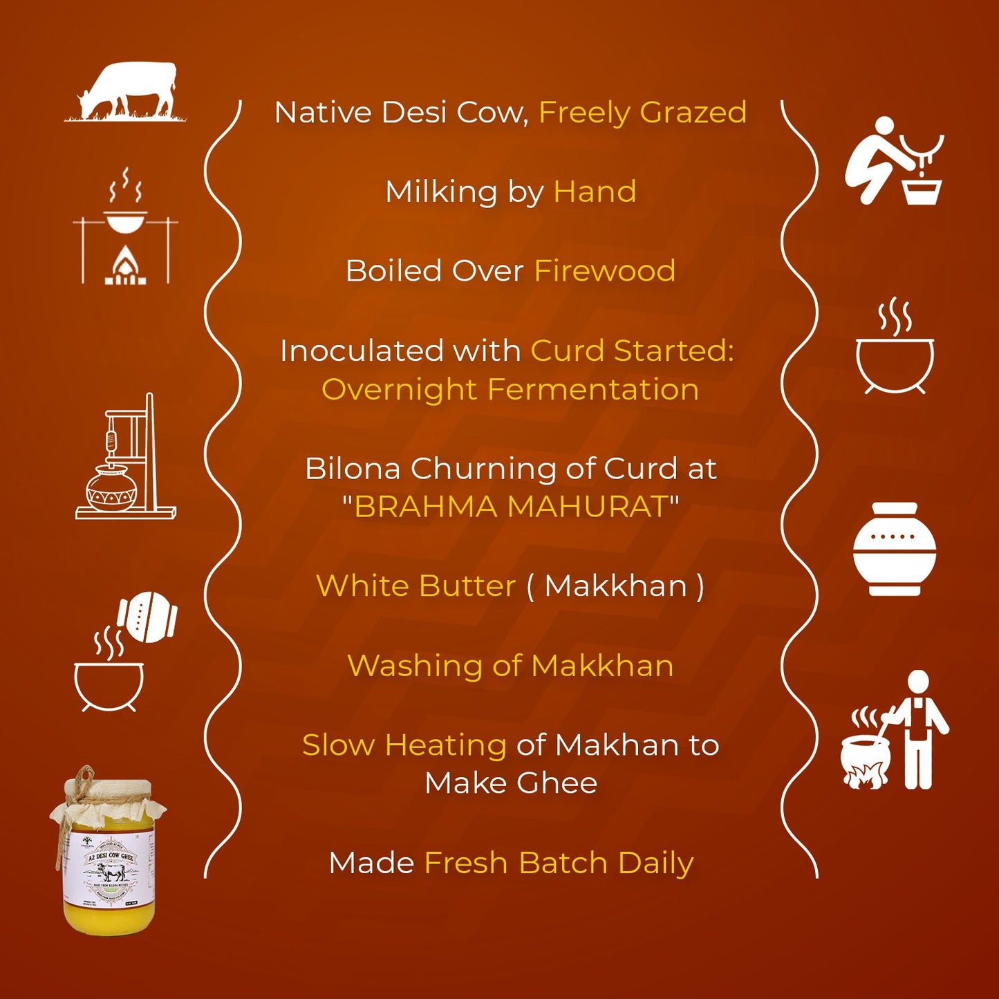 Vanalaya A2 Desi Cow Ghee from A2 Milk Prepared by Traditional Bilona Method - 500ml