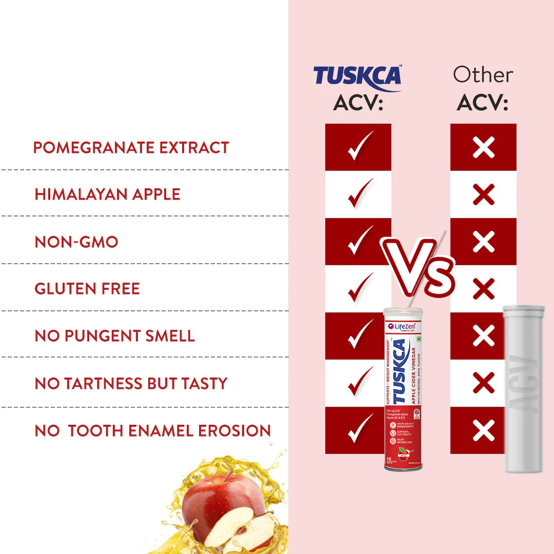 Lifezen Tuskca Apple Cider Vinegar with Mother 15 Effervescent Tablets 700mg, Pomegranat extract, Apple Flavour | Weight Management, Gut Health, Digestion, Boosts Metabolism | No added Sugar (Pack Of 1)
