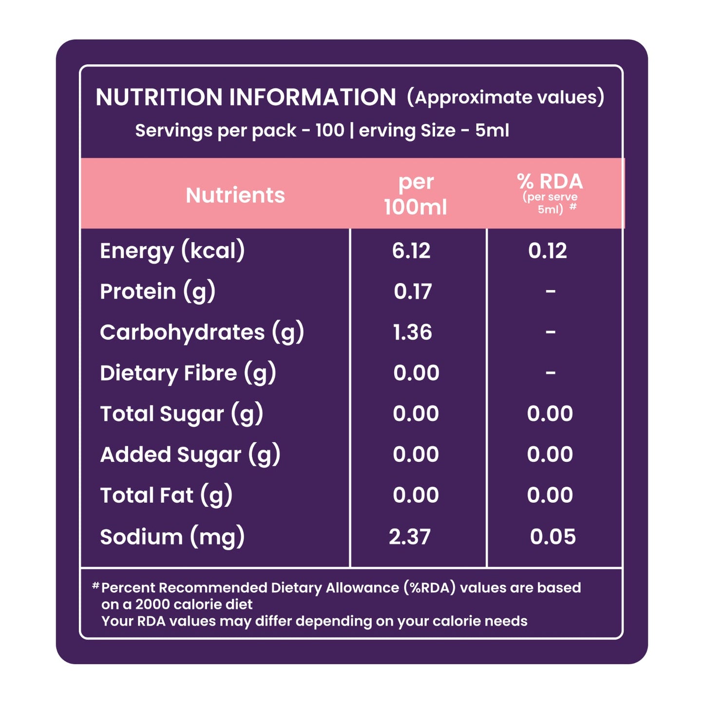 Sugar.Fit Apple Cider Vinegar - 500ml