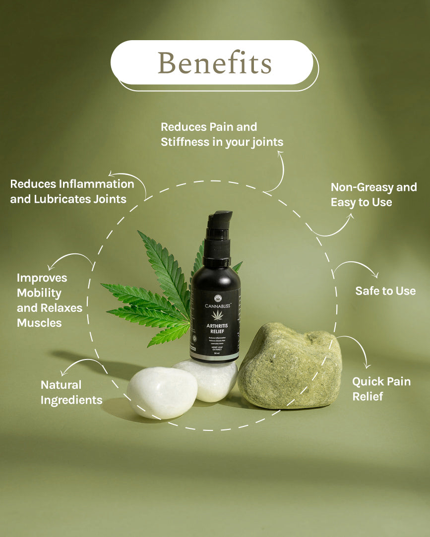 India Hemp Organics Cannabliss Arthritis Relief Oil - 50ml
