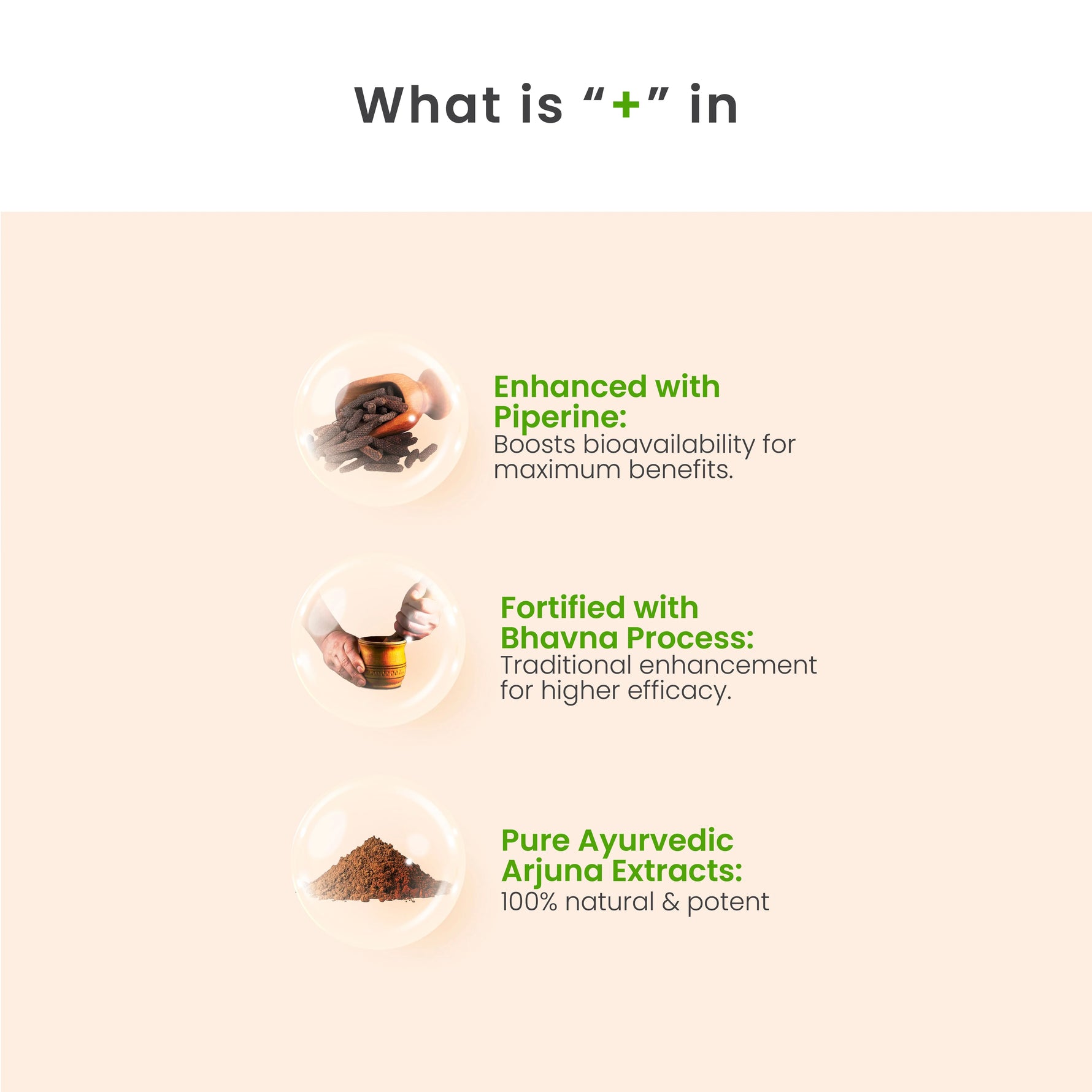 Vedistry Arjuna+ Tablet for Heart Care