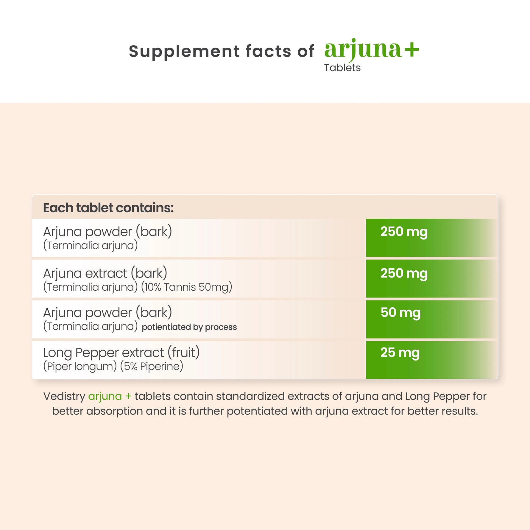 Vedistry Arjuna+ Tablet for Heart Care