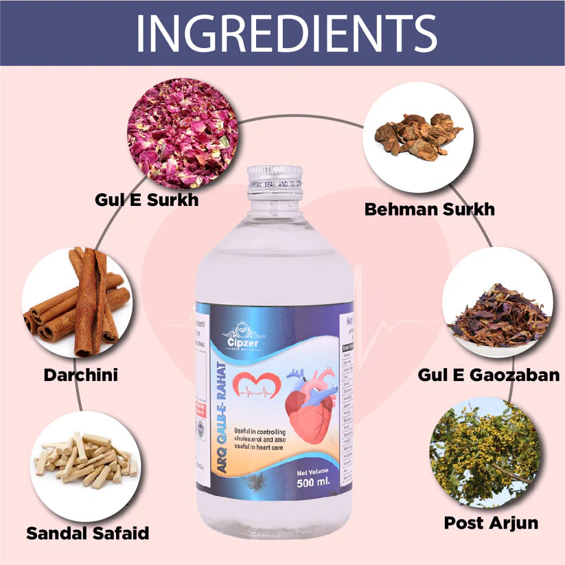 Cipzer Arq Qalb-E-Rahat - 500ml