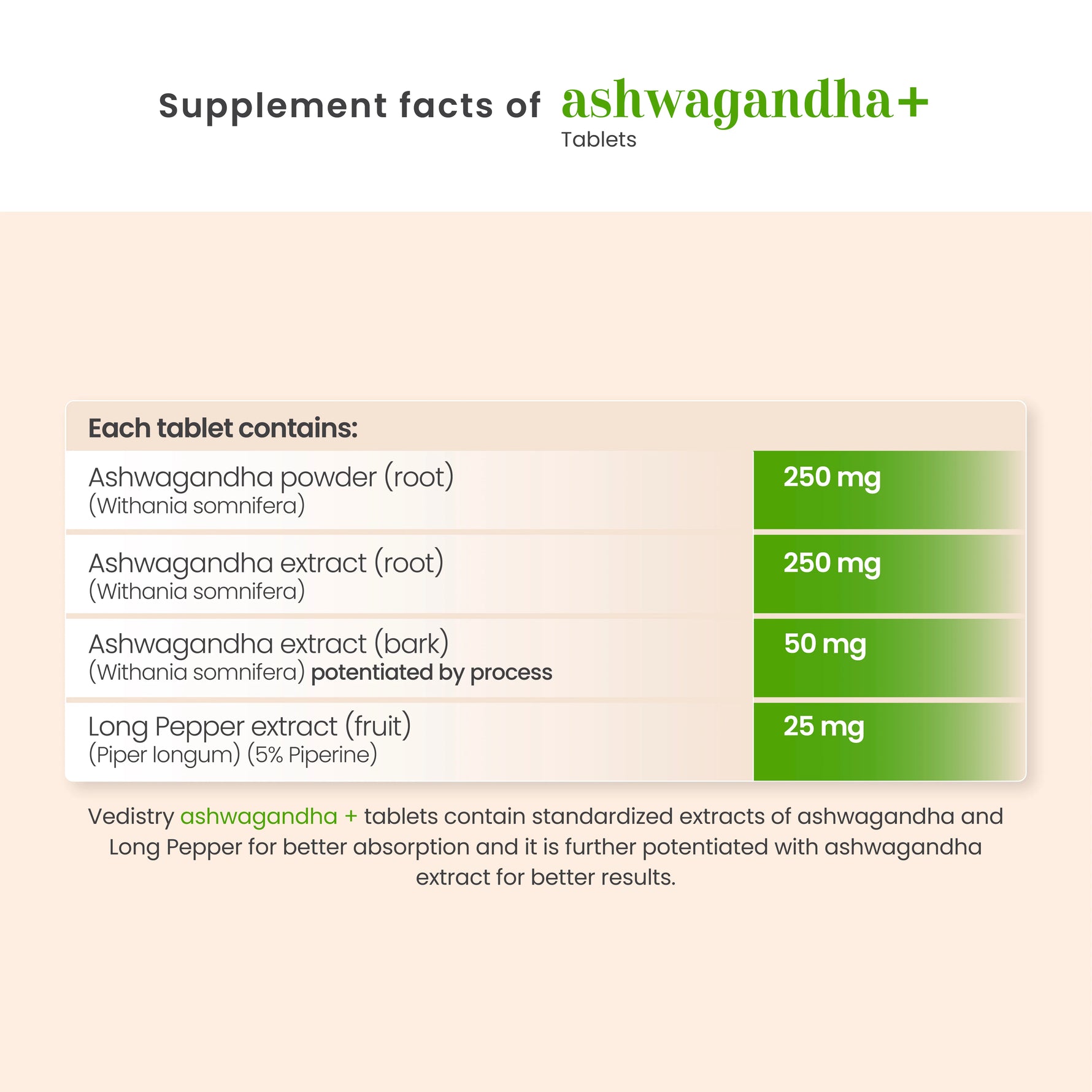 Vedistry Ashwagandha+ Tablets (60 Each)
