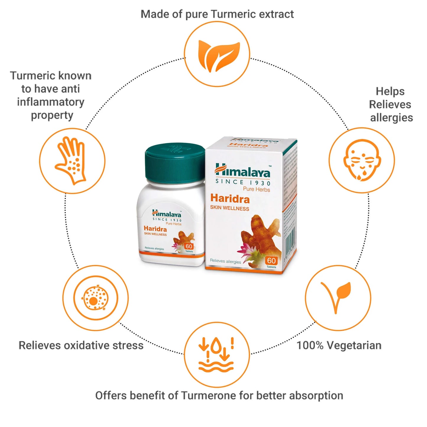 Himalaya Wellness Haridra for Skin Health Tablet (60 Tablets)