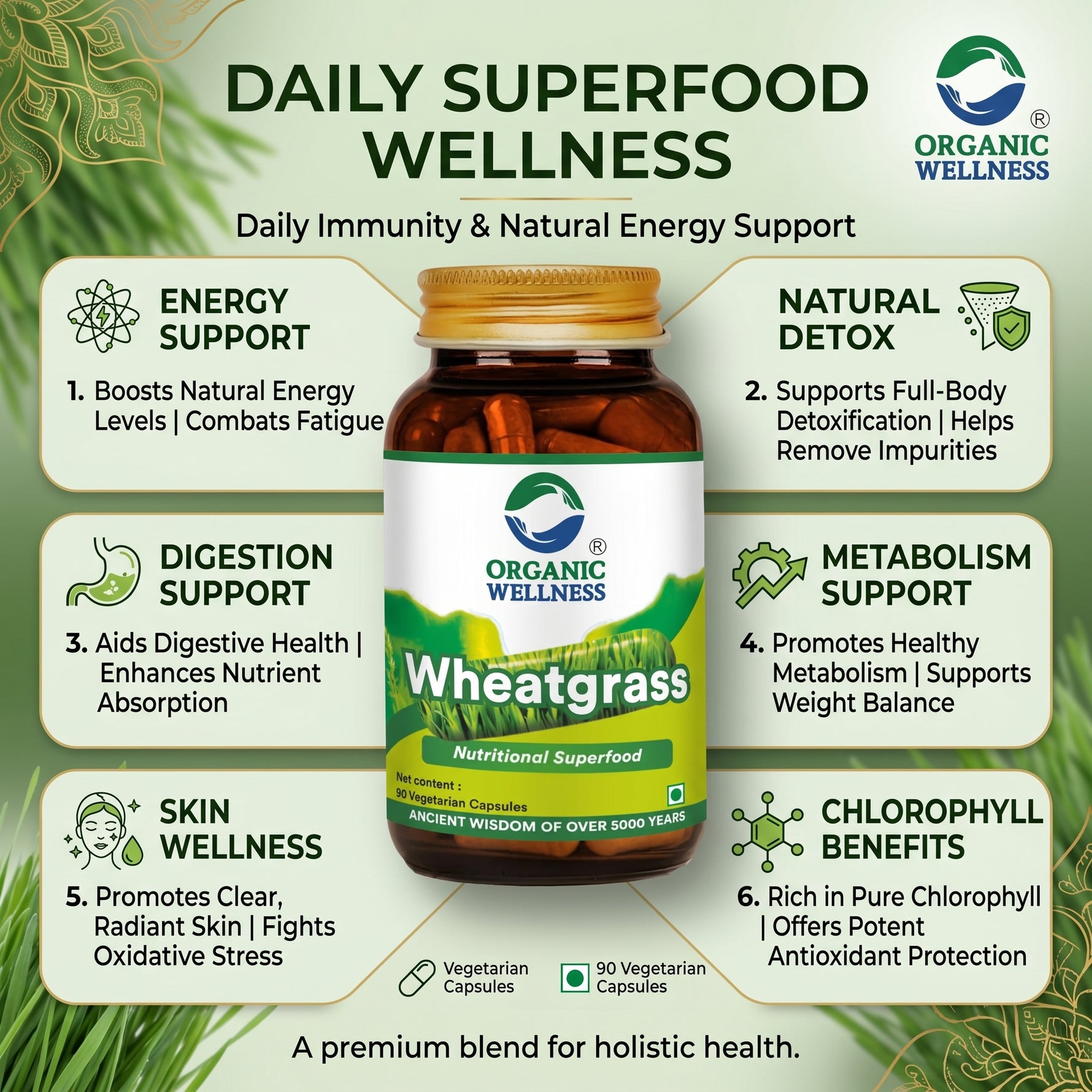 Organic Wellness Wheat Grass Capsules -  90 Capsules Bottle