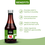Aciset Syrup
