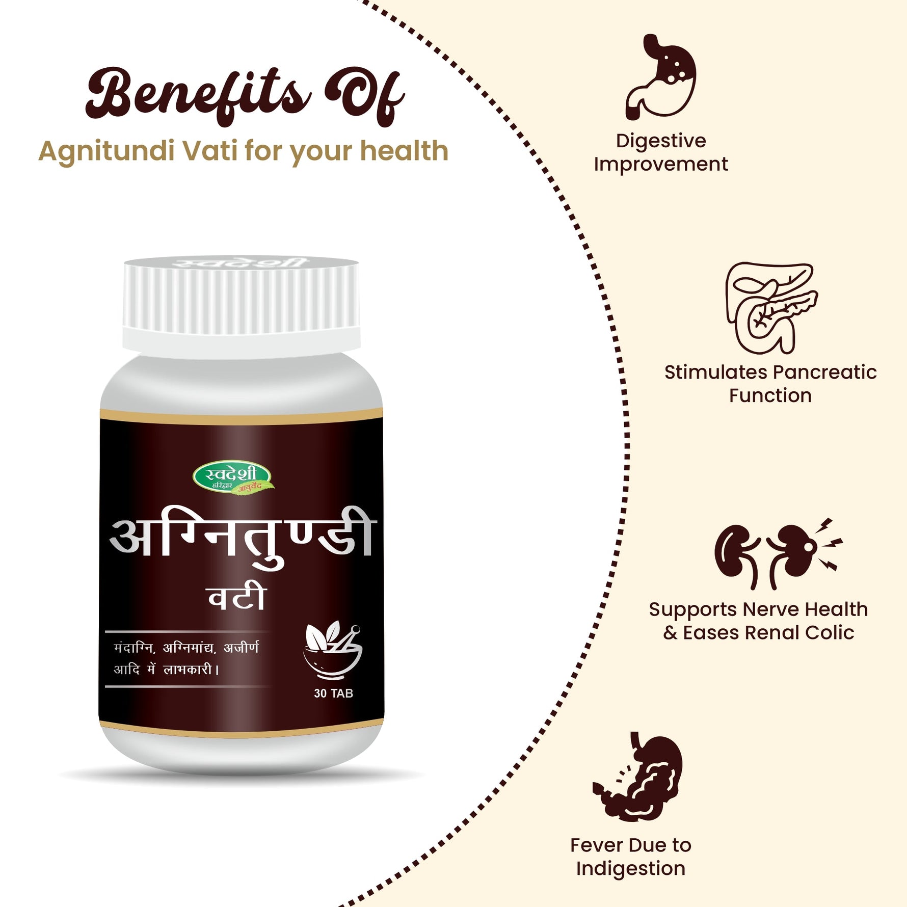 Swadeshi Agnitundi Vati - 40 Tablets