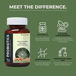 ZEROHARM Ashwagandha + Probiotics for Stress, Anxiety Relief, Nutrient Absorption and Digestive Health for Men & Women - 60 Capsules