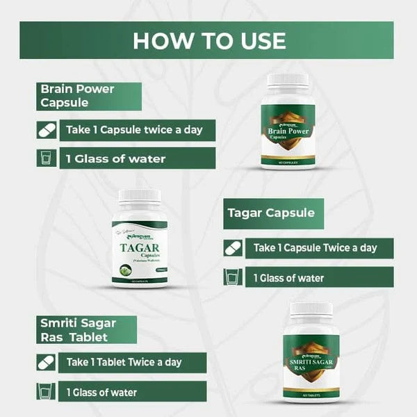Dr. Satnam's Arogyam Anti Depression Health Combo