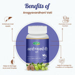 Swadeshi Arogya Vardhani Vati Tablets (80 Count) - Classical Formula for Internal Purification