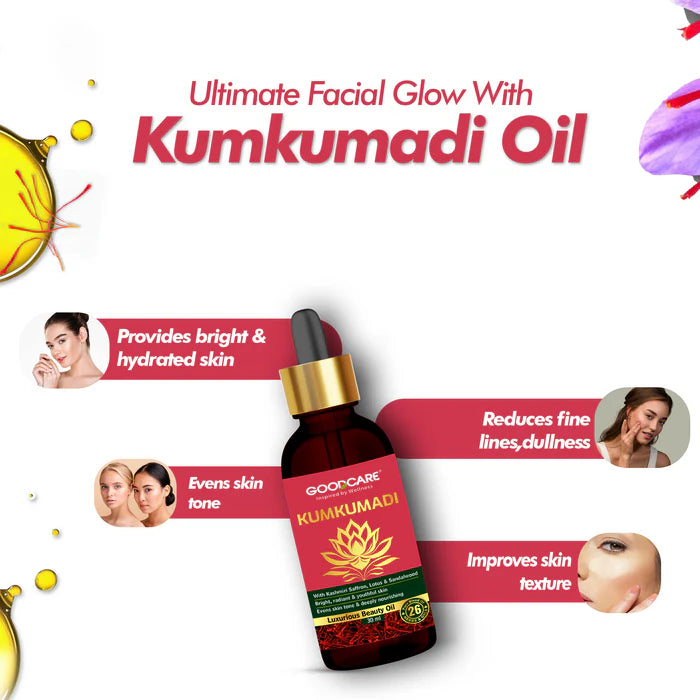 Goodcare Kumkumadi Oil & Oli Oil Combo For Glowing Skin