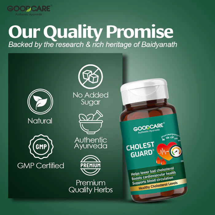 Goodcare Cholest Guard Capsules - 60 Capsules
