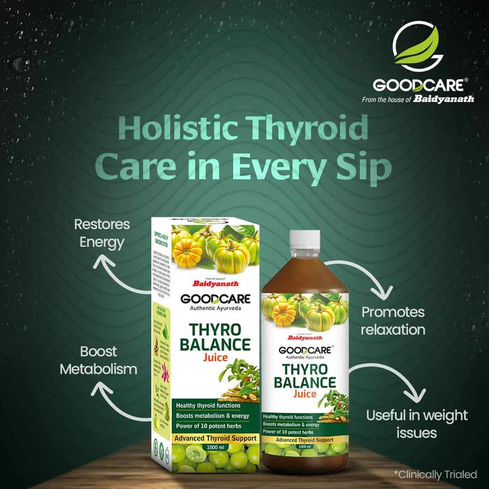 Goodcare Thyro Balance Juice - 1 Ltr