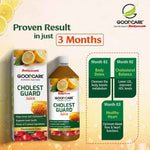 Goodcare Cholest Guard Juice | Ayurvedic Drink for Heart & Cholesterol - 1L