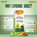 Goodcare Livgood Juice | Ayurvedic Detox for Liver & Digestion - 1 Liter