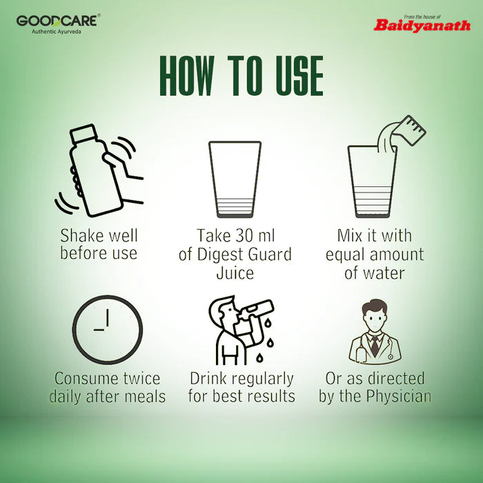 Goodcare Livgood Juice | Ayurvedic Detox for Liver & Digestion - 1 Liter