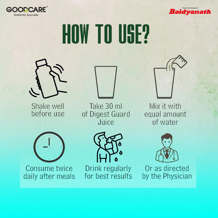 Goodcare Gut Health Combo Of Digest Guard Juice & Isabgol(100 gm)