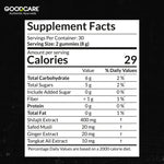 Goodcare Shilajit Power Gummies 60 – Energy, Stamina & Daily Wellness