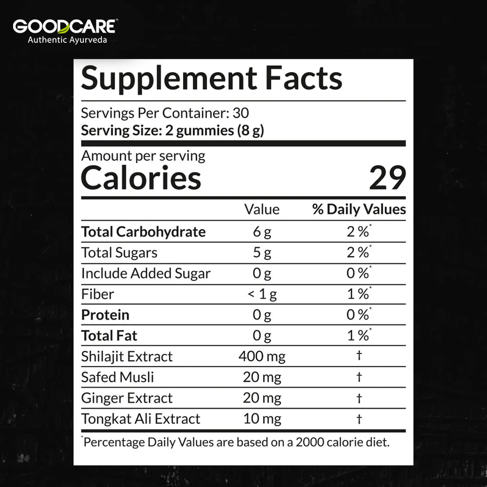 Goodcare Shilajit Power Gummies 60 – Energy, Stamina & Daily Wellness