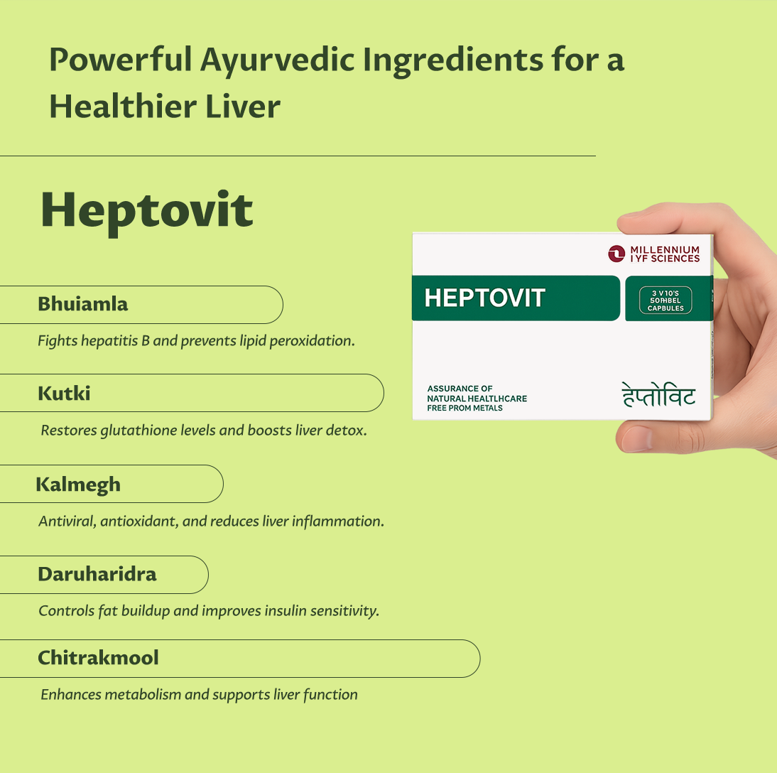 Millennium Herbal Care Heptovit Soft Gelatin Capsule (120 Each)