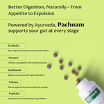 Millennium Lyf Sciences Pachnam Tablet (90 Each) - Pack of 2