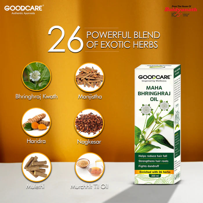 Goodcare Hair Care Trio Of Mahabhringraj Oil, Castor Oil & Neem Oil