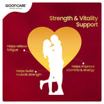 Goodcare Vigor-100 Stamina Combo – Vitality Oil & Capsules for Strength & Endurance