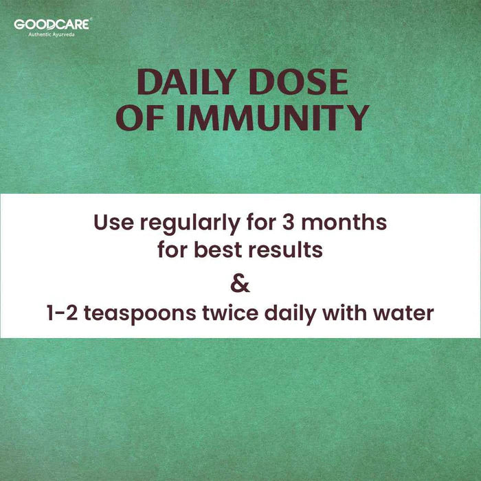 Goodcare Immune Boost Syrup For Kids - 200 ml | Ayurvedic Immunity & Growth