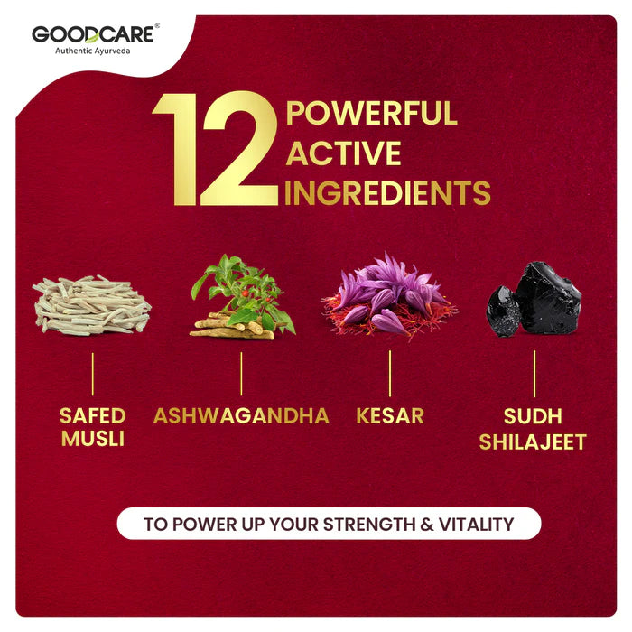 Goodcare Vigor-100 Stamina Combo – Vitality Oil & Capsules for Strength & Endurance