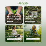Bixa Botanical Pomegranate Peel Powder (Punica Granatum) | Pure Anar Chilka Powder for Gut Health, Antioxidant Defense & Skin Rejuvenation (200g)