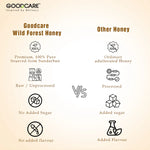 Goodcare Wild Forest Honey & Chyawan Boost: A Natural Health Combo