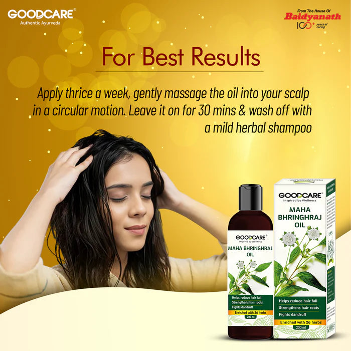 Goodcare Hair Growth Kit- Mahabhringraj Oil & Castor Oil