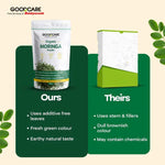 Goodcare Organic Moringa Powder – Natural Superfood for Energy, Detox & Daily Nutrition - 200g