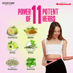 Goodcare EZI Slim Combo for Weight Management