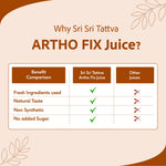 Sri Sri Tattva Artho Fix Juice - 1000ml