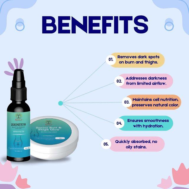 Zenius Butt & Thigh Grow Kit - Hip Brightening, Thighs Whitening Medicine for Whitening and Lightening Hip, Thighs