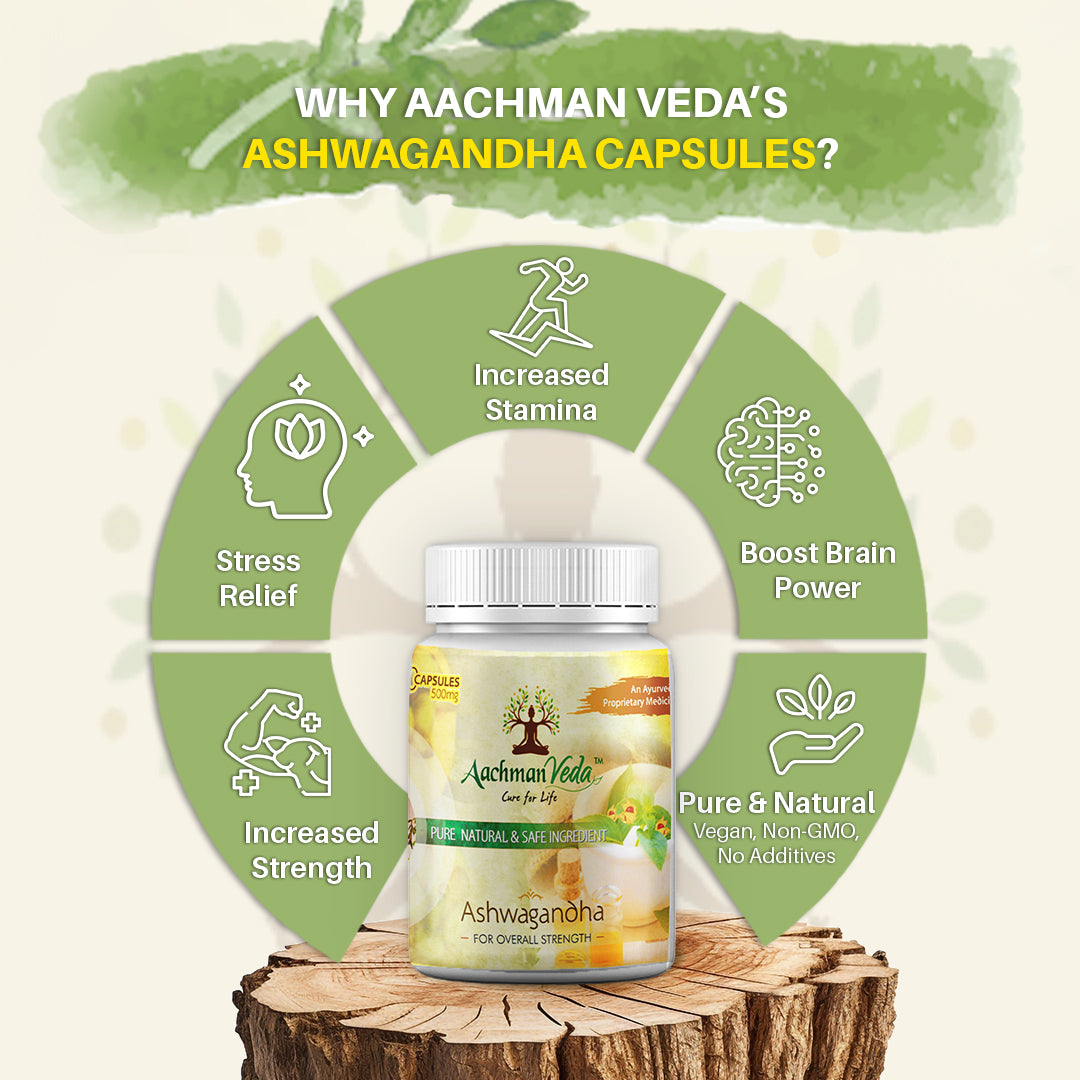 Aachman Veda Ashwagandha Capsule 500mg for Overall Strength (60 Each)