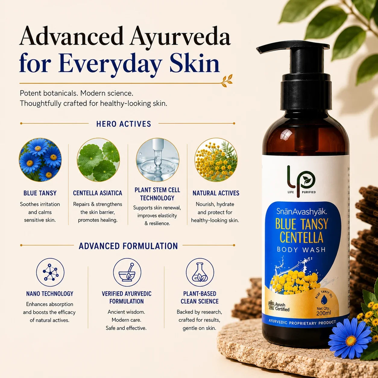 SnanAvashyak Blue Tansy Centella Deo Body Wash 50 ml
